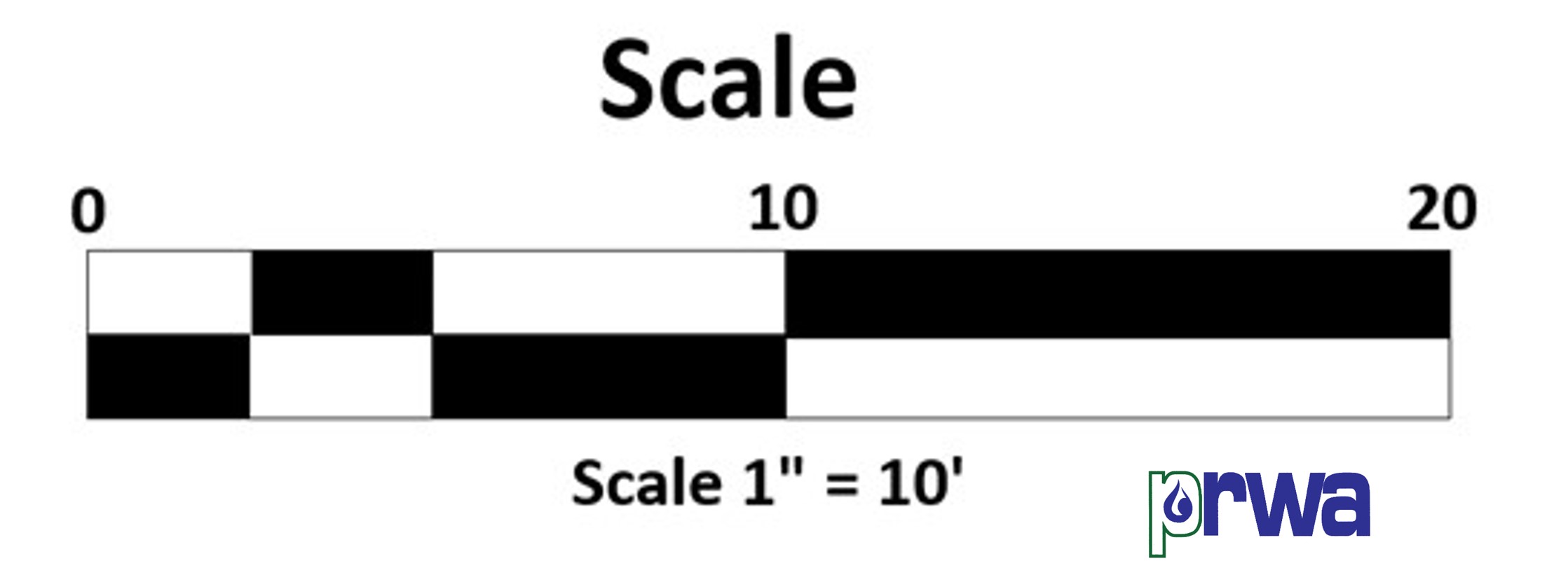 Scale on Drawings - LearnH2O